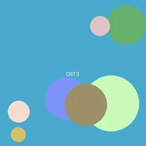 猎奇吃瓜 - アイドル封面