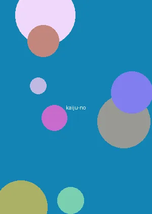 猎奇吃瓜 - 怪兽8号海报